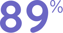 89%