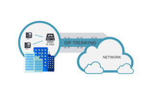 Nên lựa chọn Hosted VoIP hay SIP Trunking cho doanh nghiệp của bạn