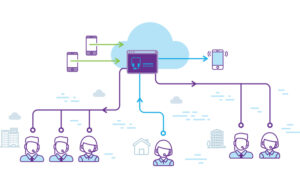 cloud call center mitek 1030x493.png