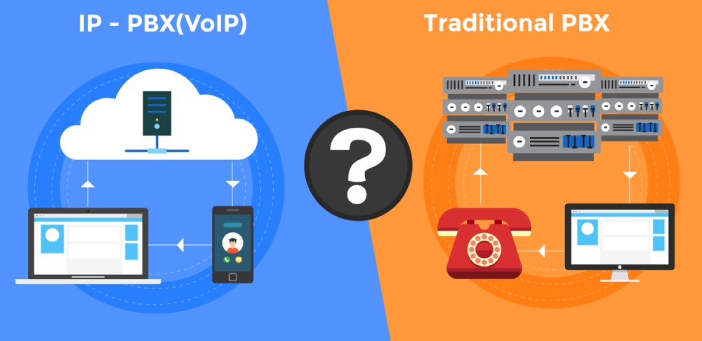 Hệ thống điện thoại VoIP vẫn có những ưu điểm và khác biệt lớn hơn so với điện thoại truyền thống.