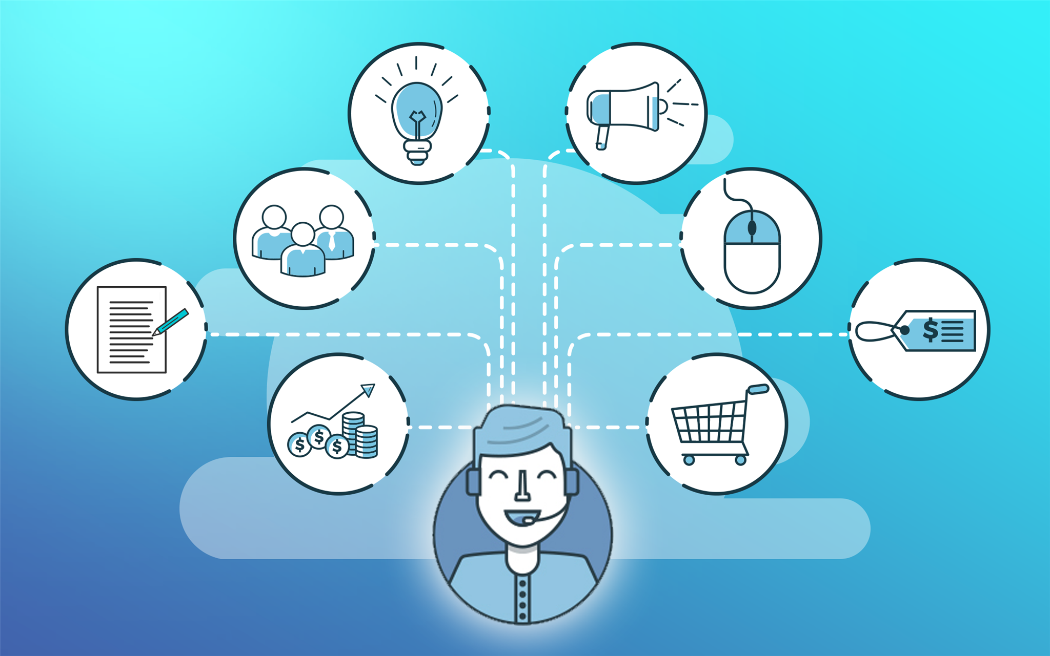 Vai Trò Của Kênh Telesales Đối Với Doanh Nghiệp