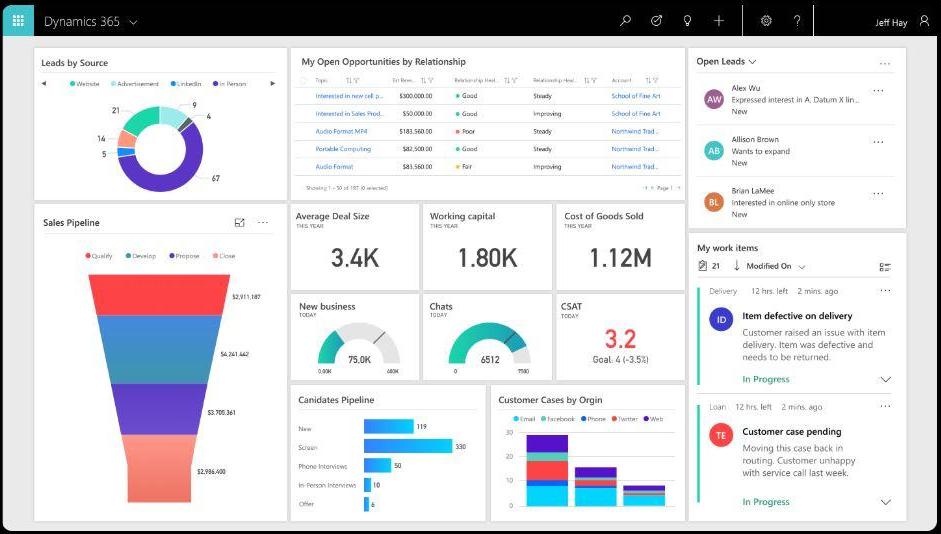 phần mềm quản lý kinh doanh microsoft dynamic