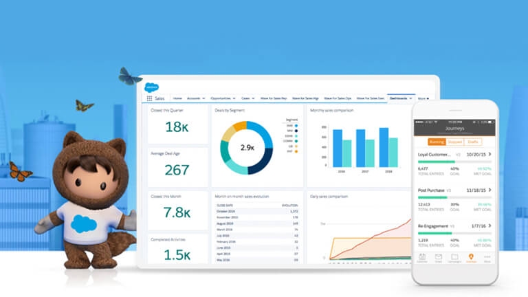 Salesforce là giải pháp Customer Relatioship Management - CRM trên điện toán đám mây