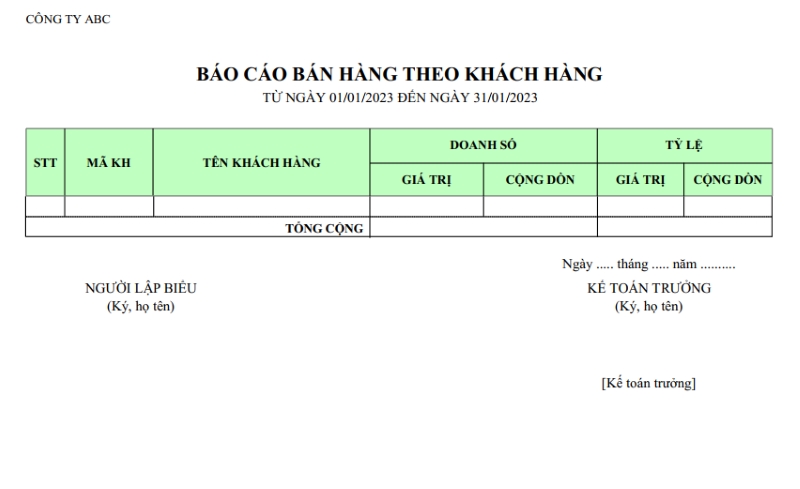 Báo cáo doanh thu bán hàng theo khách hàng