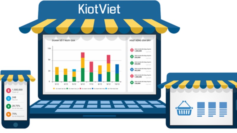 Phần mềm quản lý KiotViet