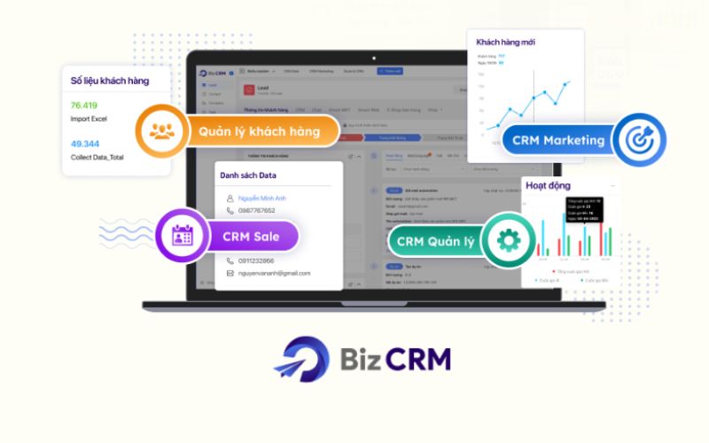 Công cụ tìm kiếm khách hàng tiềm năng BizCRM