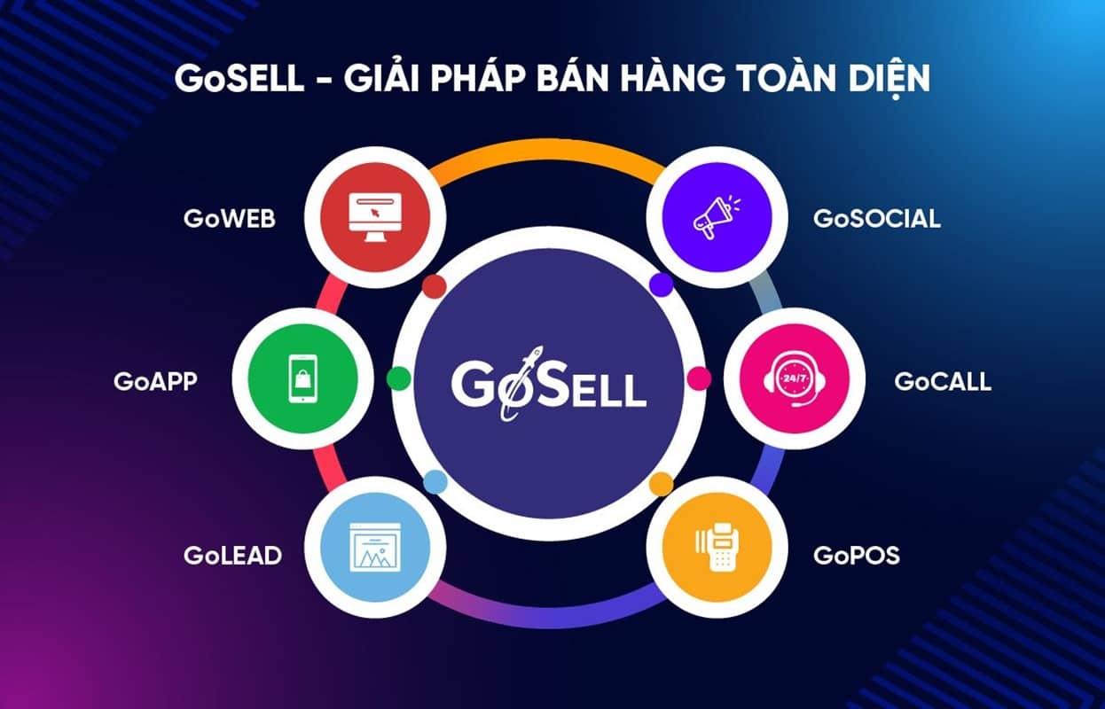 Gosell giải pháp bán hàng toàn diện. 
