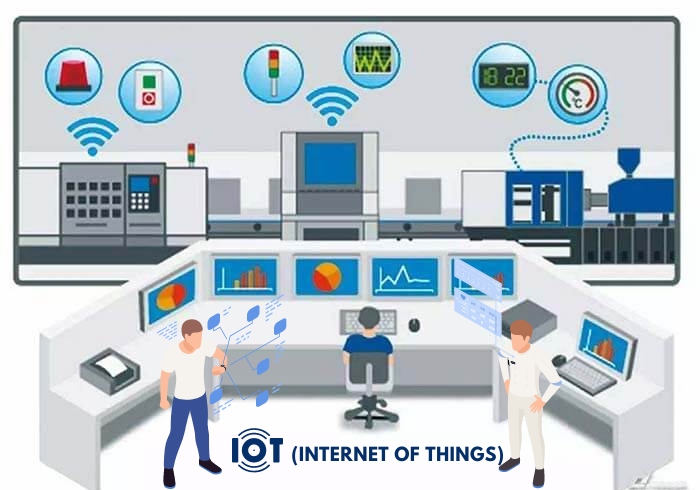 IOT thúc đẩy hệ thống CRM hoạt động hiệu quả, thúc đẩy doanh số