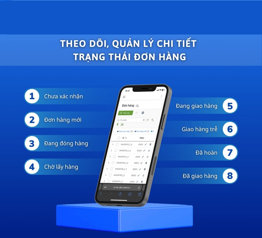 Quản lý đơn hàng dễ dàng với phần mềm bán hàng đa kênh 