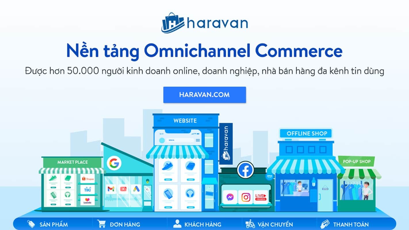 Phần mềm bán hàng Haravan 