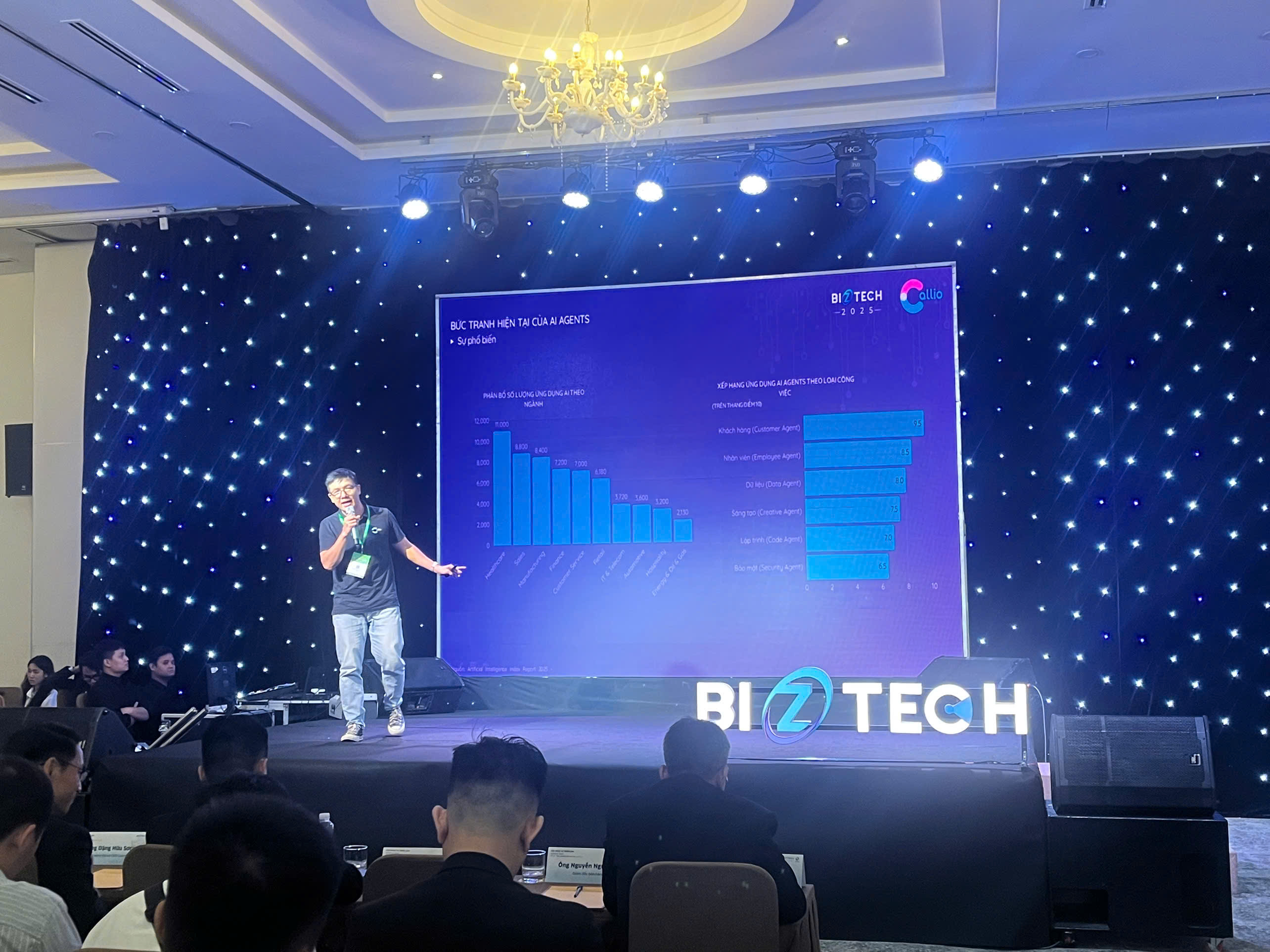 Một trong những điểm nhấn đặc biệt tại Biztech 2025 là phiên tham luận của anh Hùng Nguyễn – Chief Strategy Officer (CSO) của Callio.vn