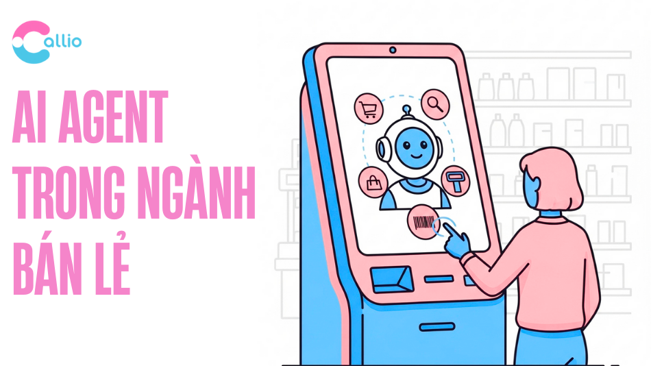 ai agent trong nganh ban le