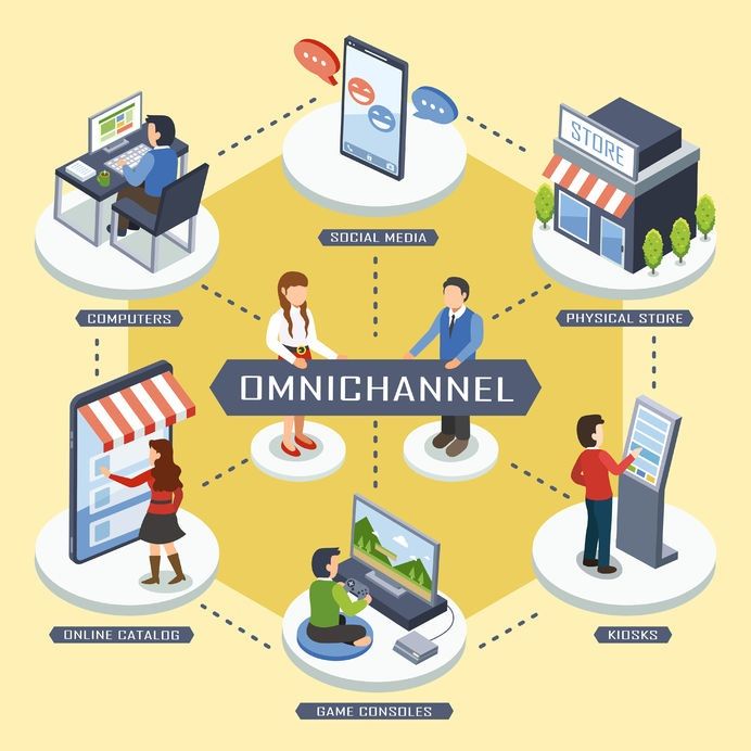 Chuyển Đổi Từ Multichannel Sang Omnichannel