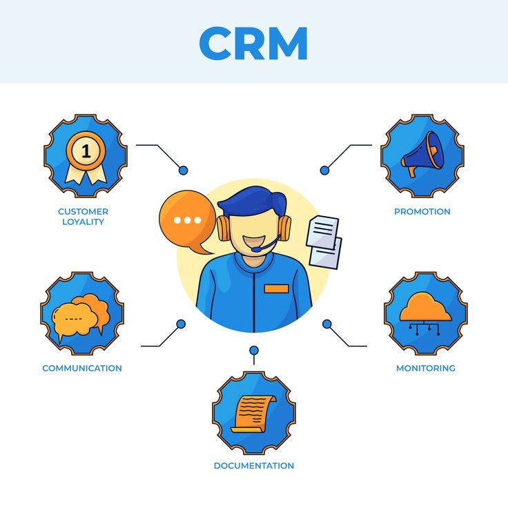 Năm 2026 Nên Dùng CRM Nào? Top 3 Phần Mềm CRM Tối Ưu Nhất Cho Sales & Marketing 1 Năm 2026 Nên Dùng CRM Nào? Top 3 Phần Mềm CRM Tối Ưu Nhất Cho Sales & Marketing
